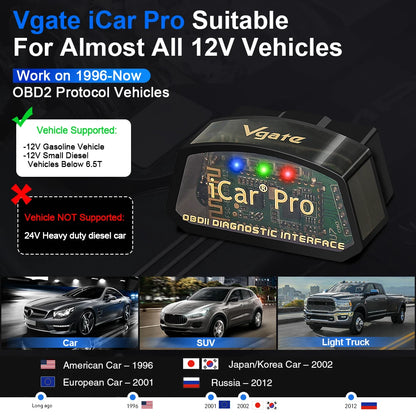 Icar Pro ELM327 V2.3 OBD-II Car Diagnostic Tool with WiFi and Bluetooth 4.0 Compatibility for Android/iOS and BT 3.0 for Android OBD-II Scanner